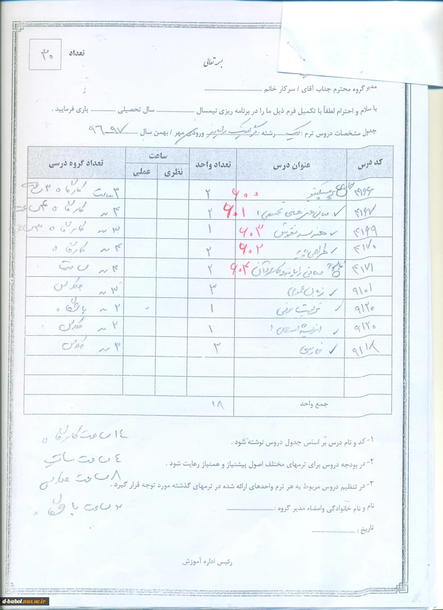 چارت ترم بندی رشته گرافیک رایانه 2