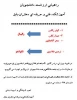 راهیابی ارزشمند دانشجویان آموزشکده فنی و حرفه ای دختران بابل در المپیاد  ورزشی سراسر کشور  2