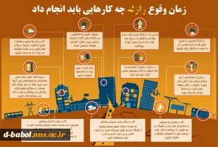 پنجم دی ماه روز ملی ایمنی در برابر زلزله 3