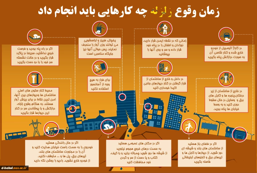 پنجم دی ماه روز ملی ایمنی در برابر زلزله 3