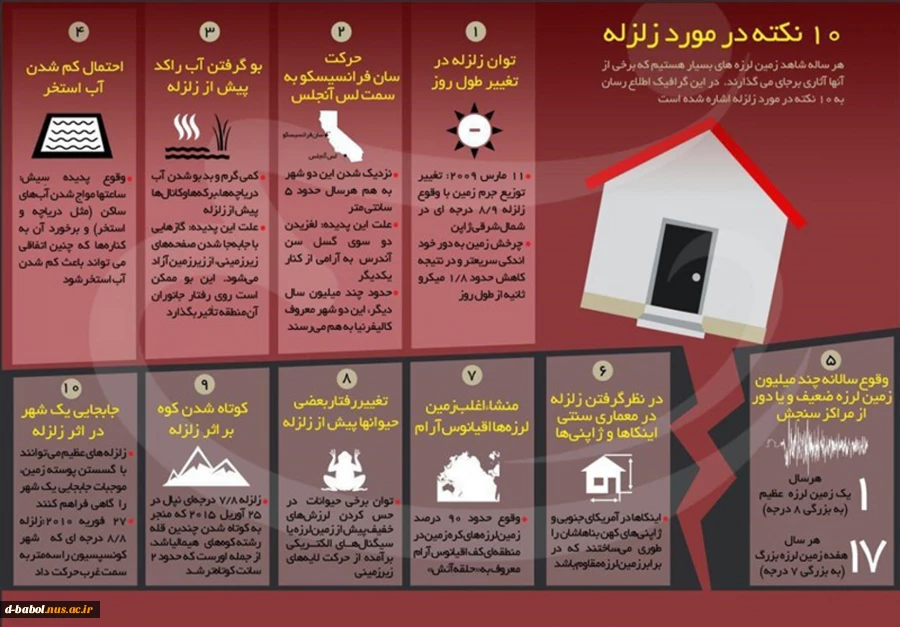 پنجم دی ماه روز ملی ایمنی در برابر زلزله 4