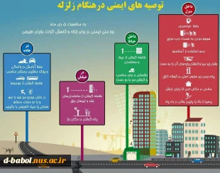 پنجم دی ماه روز ملی ایمنی در برابر زلزله 5