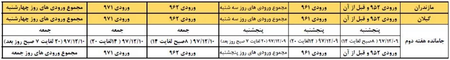 بازه زمانی حذف و اضافه نیمسال دوم سال تحصیلی 98-97 2