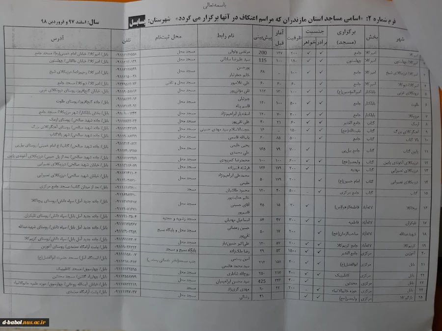 مراسم معنوی اعتکاف 3