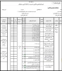 فرم متقاضیان حق التدریس دانشکده فنی و حرفه ای دختران بابل 3