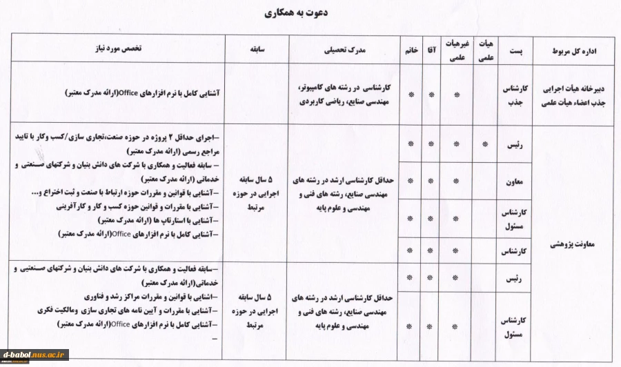 دعوت به همکاری 2