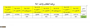 تقویم آموزشی و جدول زمان بندی انتخاب واحد دانشگاه فنی و حرفه ای

 3