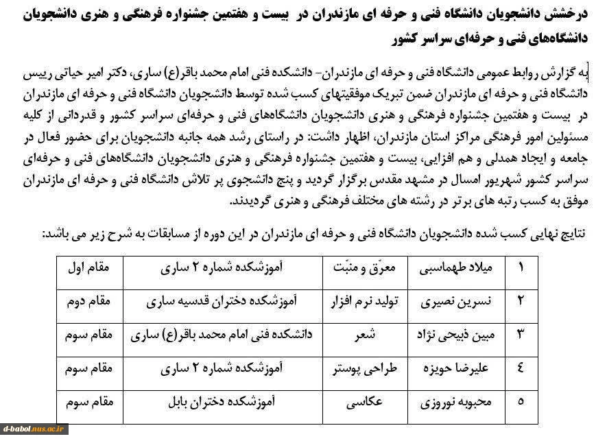 درخشش دانشجویان آموزشکده فنی و حرفه ای دختران بابل در  بیست ‌و هفتمین جشنواره فرهنگی و هنری دانشجویان دانشگاه‌های فنی ‌و حرفه‌ای سراسر کشور در مشهد مقدس 2