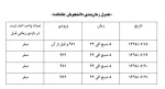 دانشجویان جا مانده از انتخاب واحد 981 3