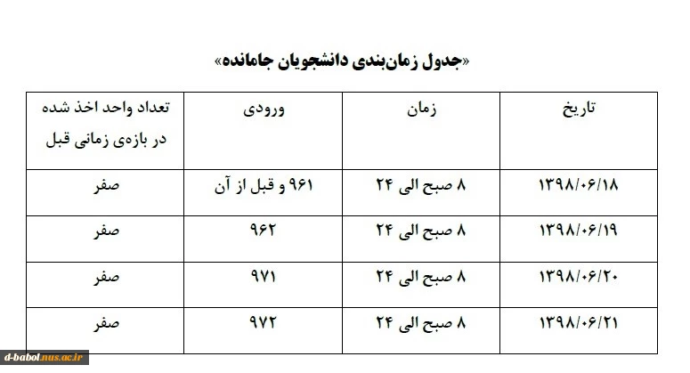 دانشجویان جا مانده از انتخاب واحد 981 3