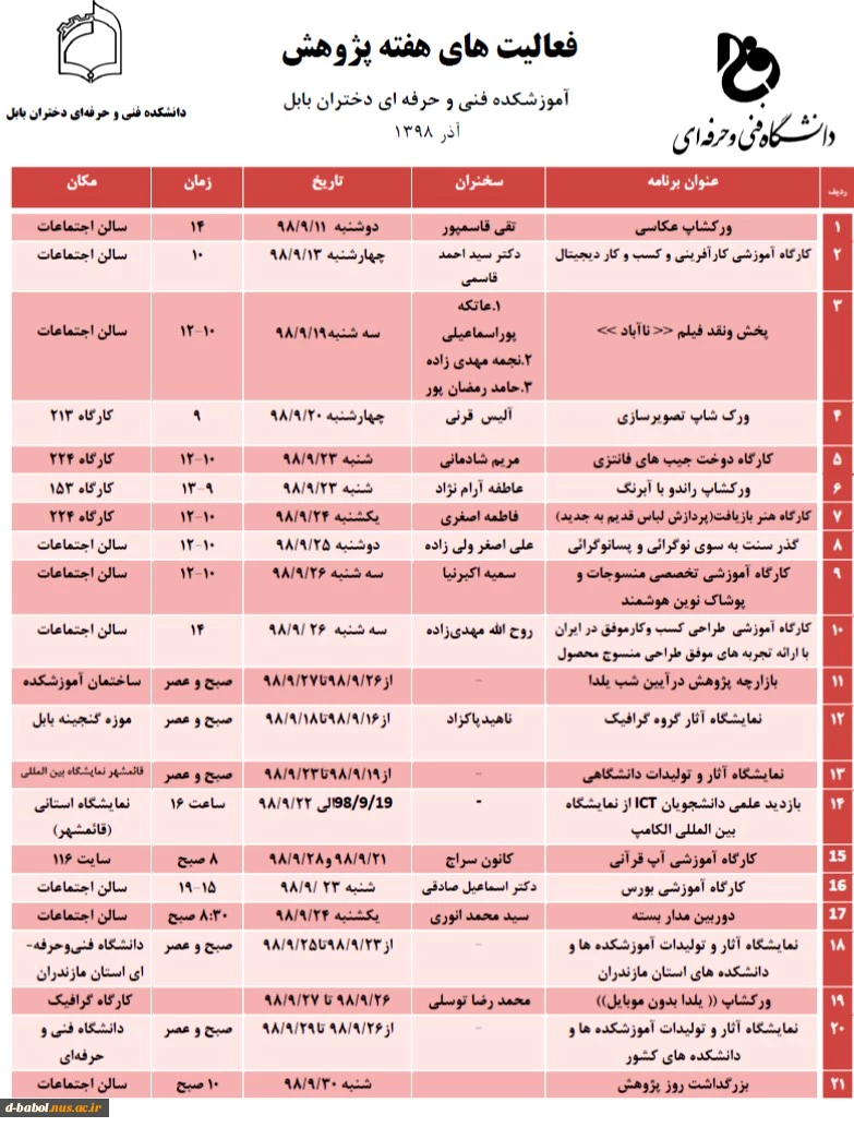 فعالیت های  هفته پژوهش دانشکده فنی و حرفه ای دختران بابل 2