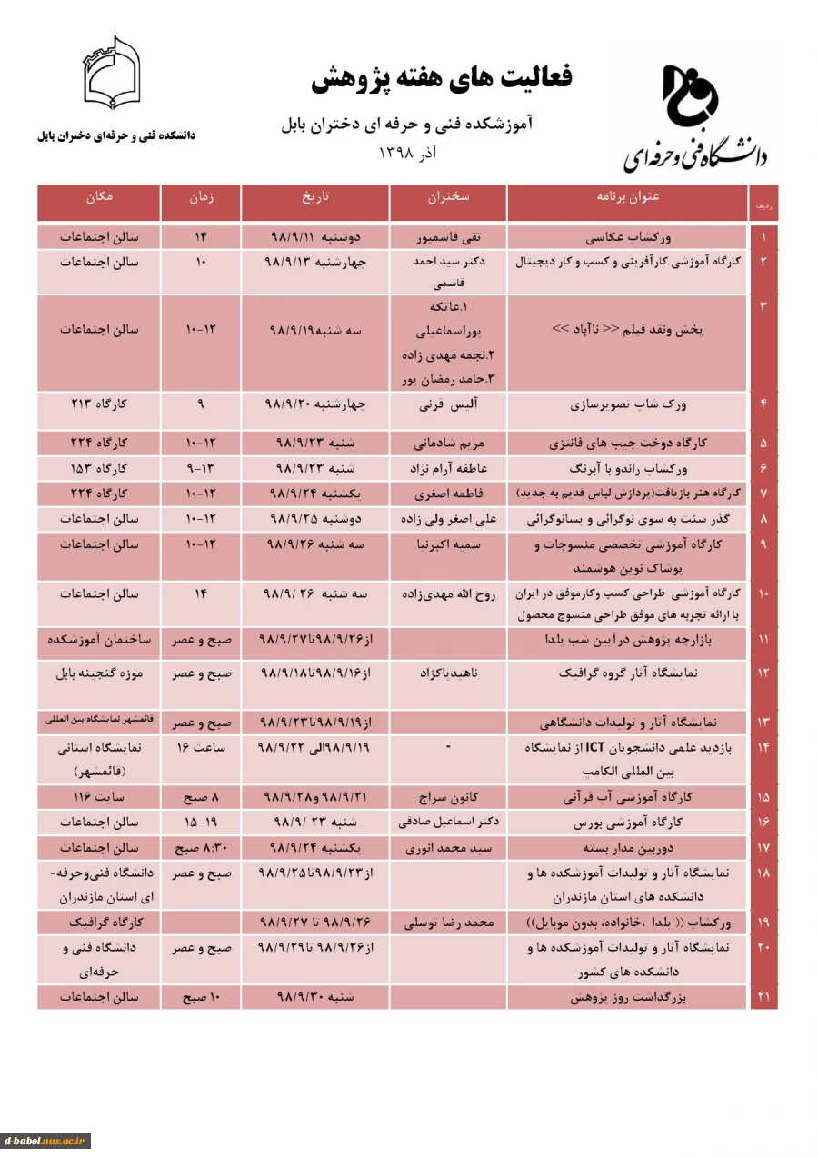 فعالیت های  هفته پژوهش دانشکده فنی و حرفه ای دختران بابل 2