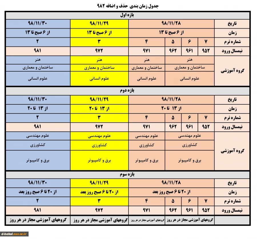 بازه زمانی حذف و اضافه 982 2