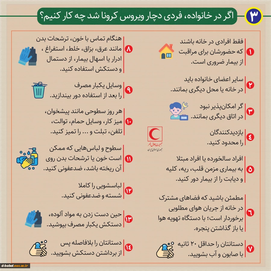 کلیک کنید   (دستورالعمل های کرونا ویروس) 2