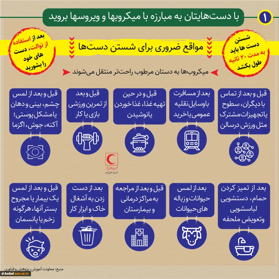 کلیک کنید   (دستورالعمل های کرونا ویروس) 9