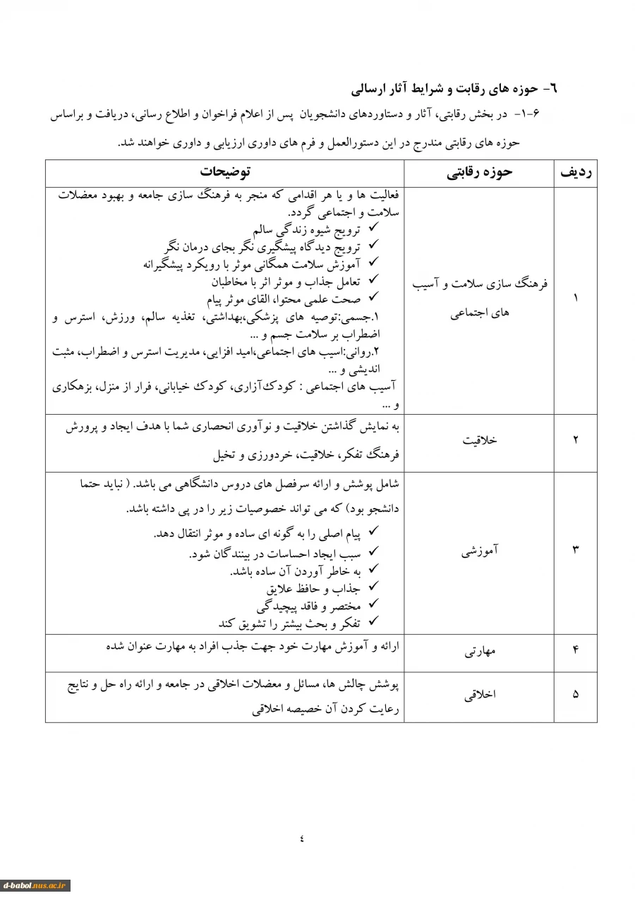 شیوه نامه مسابقات  با موضوع فرصت کرونایی 7