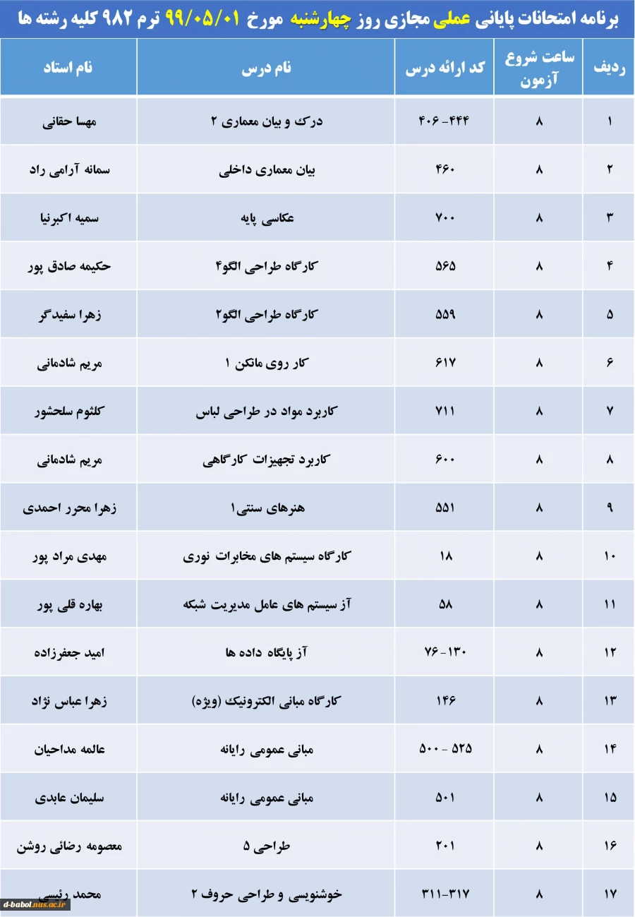 برنامه امتحانات پایانی مجازی دروس عملی ترم 982 11