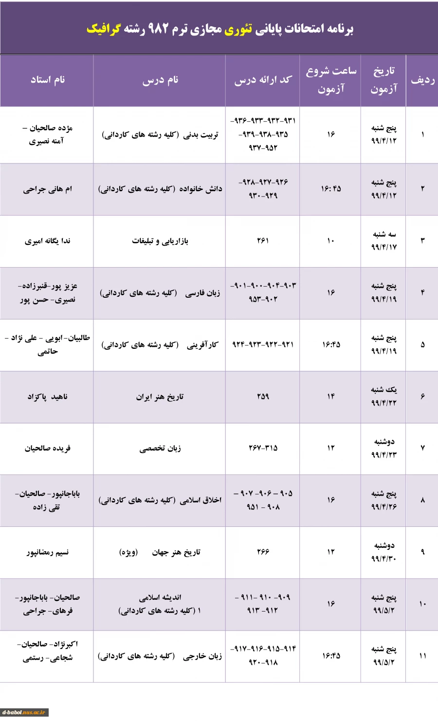 برنامه امتحانات پایانی مجازی  دروس تئوری ترم 982 15