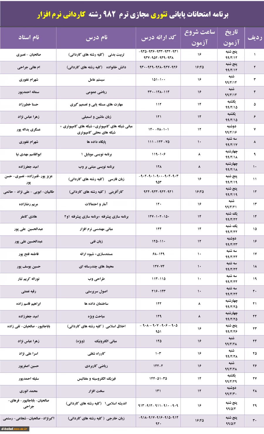 برنامه امتحانات پایانی مجازی  دروس تئوری ترم 982 21