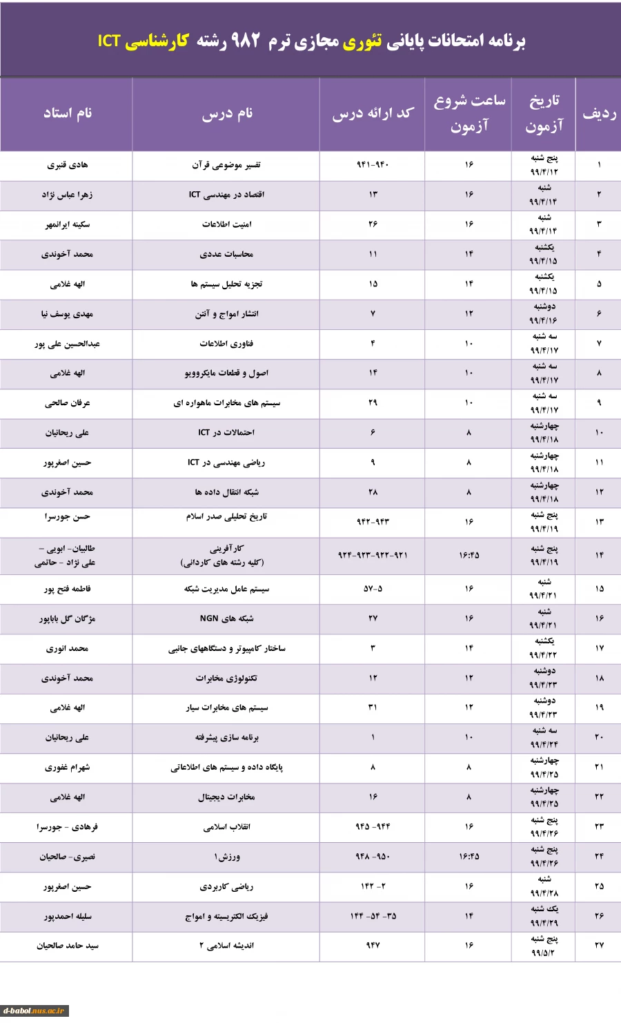 برنامه امتحانات پایانی مجازی  دروس تئوری ترم 982 23