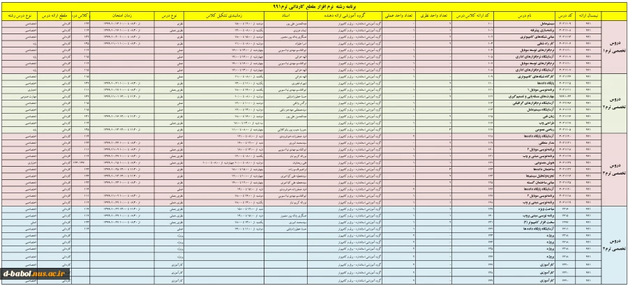 برنامه دروس رشته ها ترم991 5