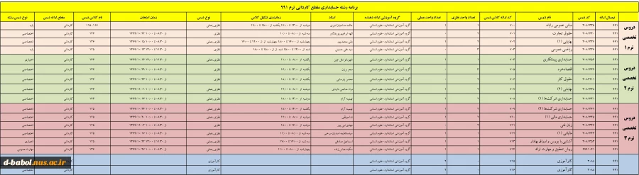 برنامه دروس رشته ها ترم991 9