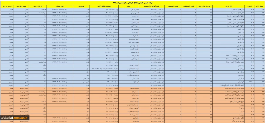 برنامه دروس رشته ها ترم991 10