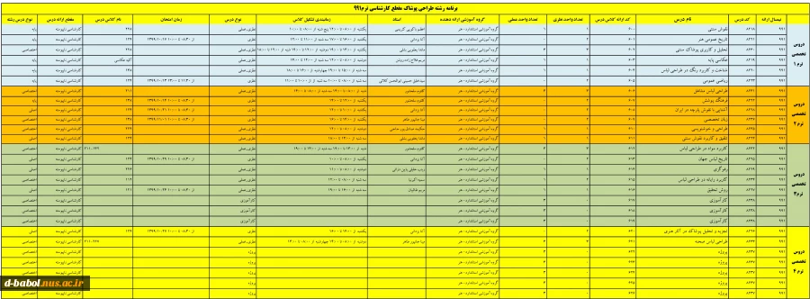 برنامه دروس رشته ها ترم991 11