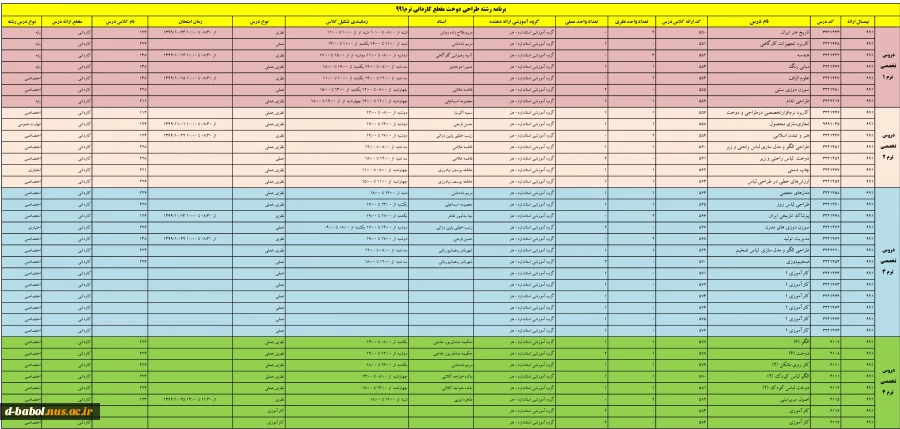 برنامه دروس رشته ها ترم991 13