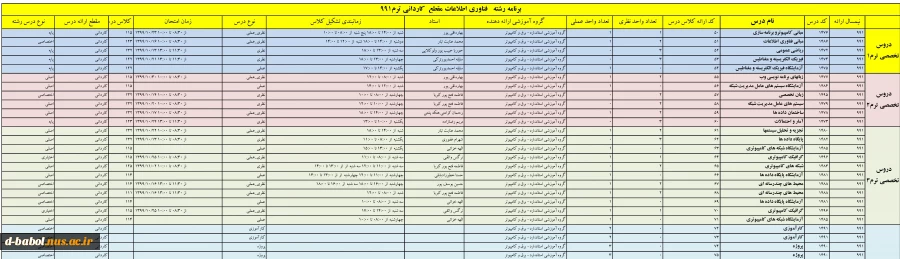 برنامه دروس رشته ها ترم991 14