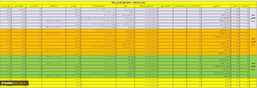 برنامه دروس رشته ها ترم991 17