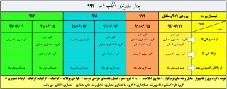 جدول زمانبندی انتخاب واحد 991