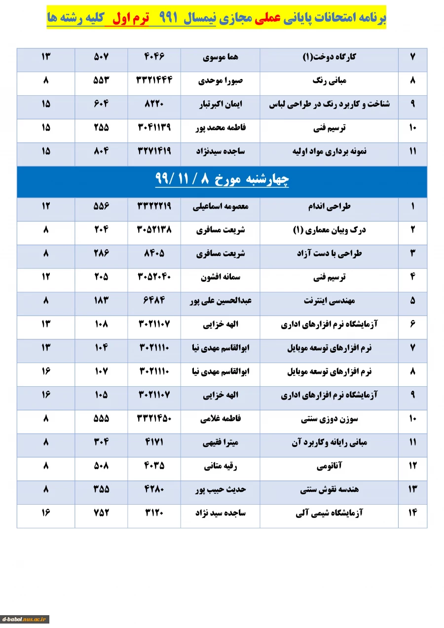 برنامه زمان بندی امتحانات پایانی 
دروس عملی نیسمال 991 5