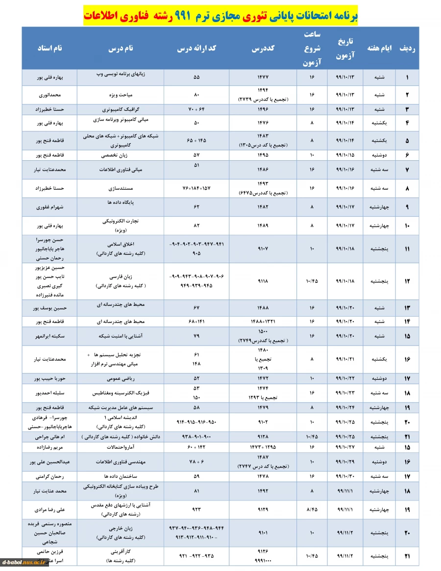 برنامه زمان بندی امتحانات پایانی
دروس تئوری نیسمال 991 3