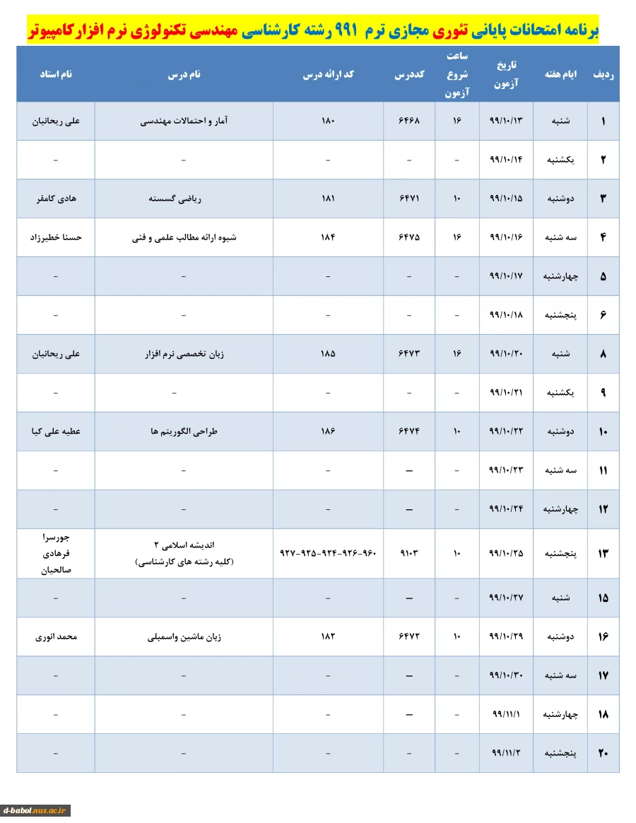 برنامه زمان بندی امتحانات پایانی

دروس تئوری نیسمال 991 3