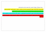 شیوه نامه وملزومات انتخاب واحد ترم 992 7