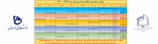 شیوه نامه وملزومات انتخاب واحد ترم 992 2