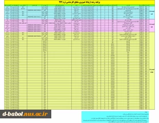 برنامه دروس رشته ها نیمسال 992 2