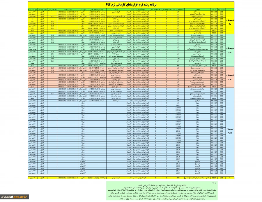 برنامه دروس رشته ها نیمسال 992 16برنامه دروس رشته ها نیمسال 992 17