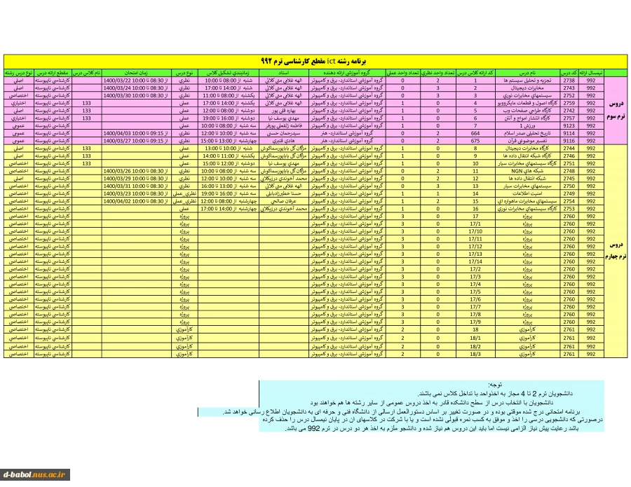 برنامه دروس رشته ها نیمسال 992 18برنامه دروس رشته ها نیمسال 992 19