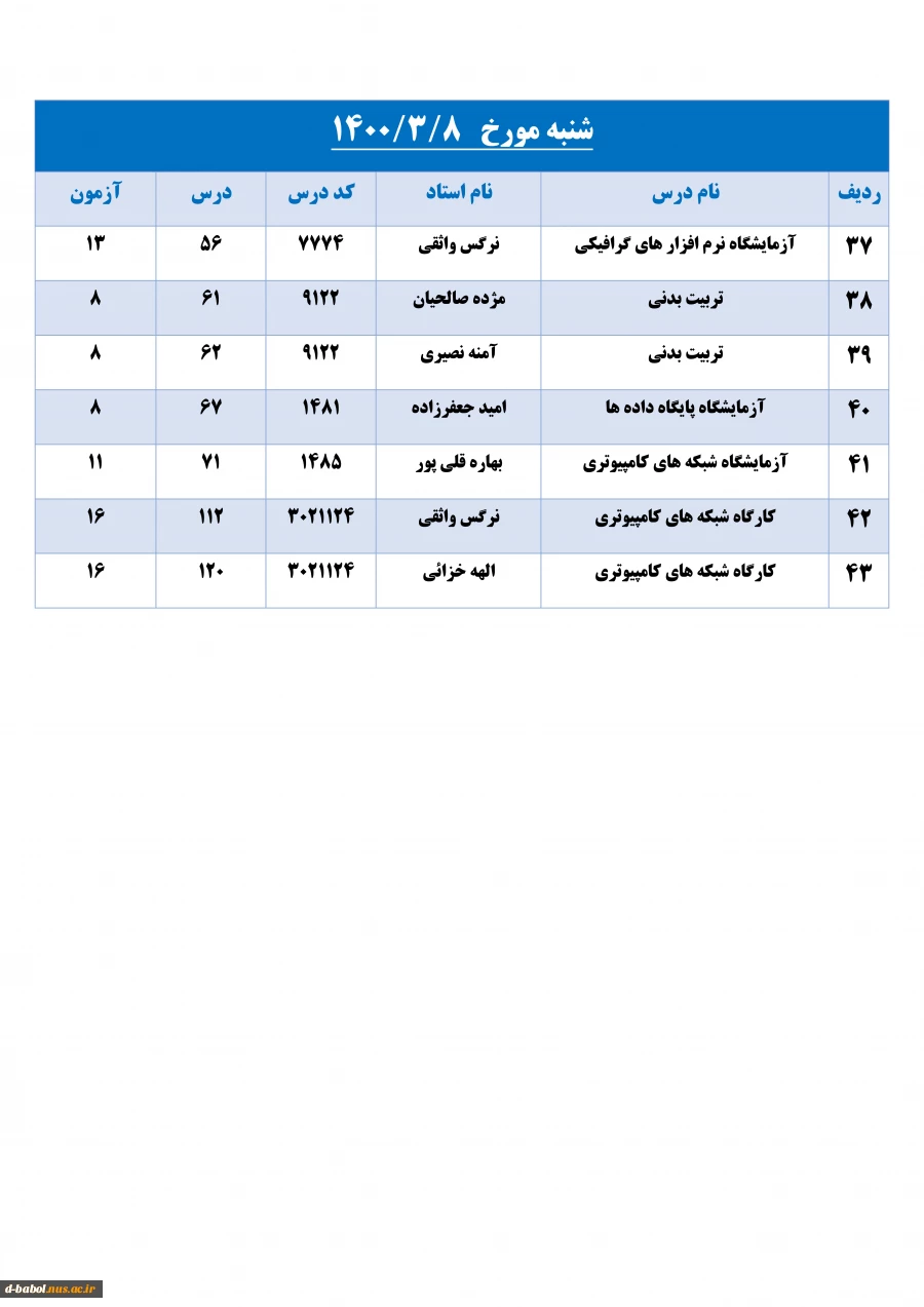 برنامه امتحانات پایانی عملی مجازی نیمسال  992   کلیه رشته ها 5