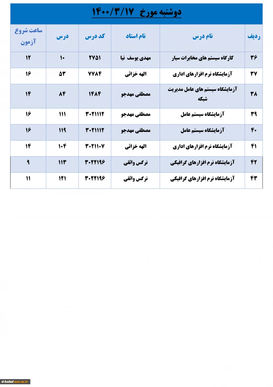 برنامه امتحانات پایانی عملی مجازی نیمسال  992   کلیه رشته ها 11