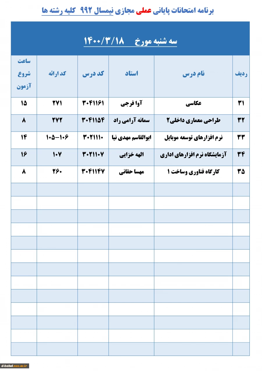 برنامه امتحانات پایانی عملی مجازی نیمسال  992   کلیه رشته ها 14