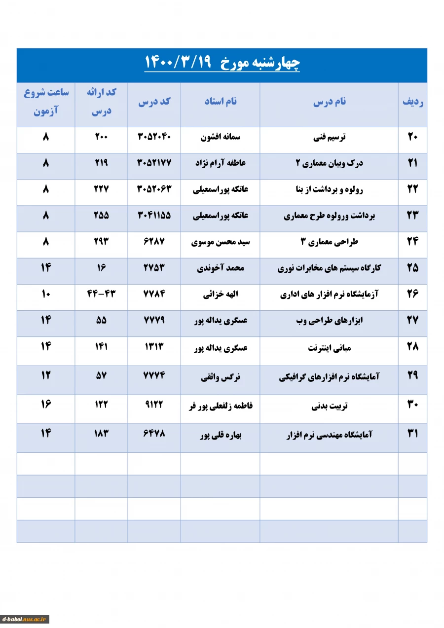 برنامه امتحانات پایانی عملی مجازی نیمسال  992   کلیه رشته ها 16