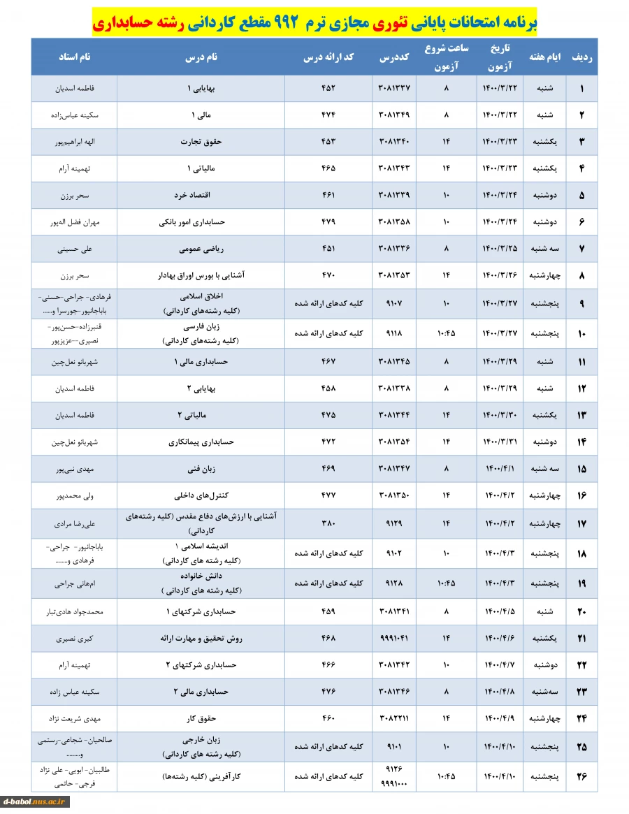 قابل توجه کلیه دانشجویان محترم :

برنامه امتحانات پایانی مجازی تئوری نیسمال 992 2