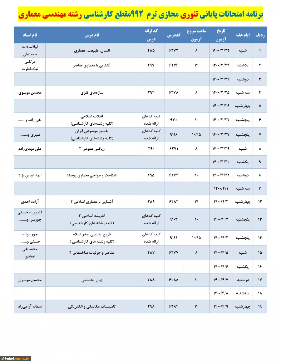 قابل توجه کلیه دانشجویان محترم :

برنامه امتحانات پایانی مجازی تئوری نیسمال 992 2