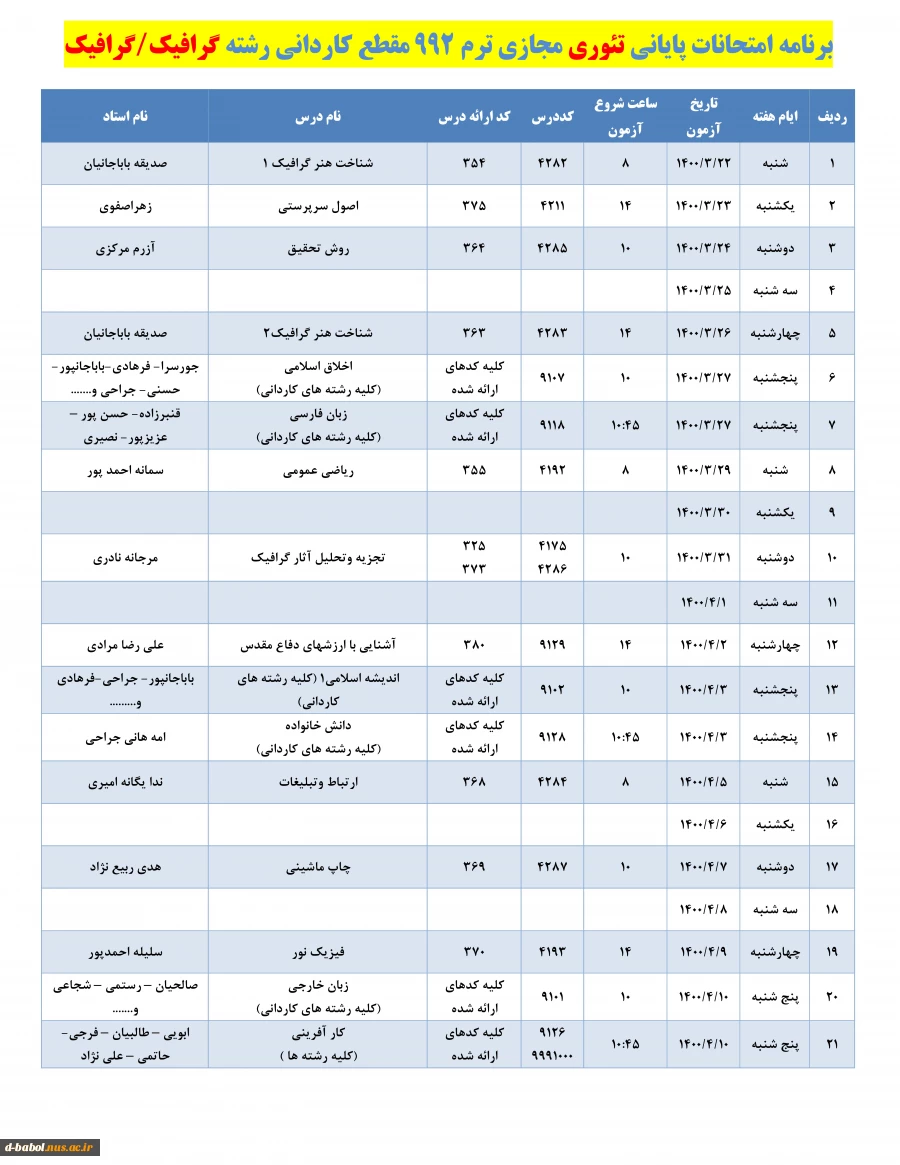 قابل توجه کلیه دانشجویان محترم :

برنامه امتحانات پایانی مجازی تئوری نیسمال 992 2قابل توجه کلیه دانشجویان محترم :

برنامه امتحانات پایانی مجازی تئوری نیسمال 992 3