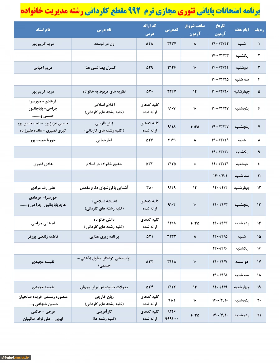 قابل توجه کلیه دانشجویان محترم :

برنامه امتحانات پایانی مجازی تئوری نیسمال 992 4قابل توجه کلیه دانشجویان محترم :

برنامه امتحانات پایانی مجازی تئوری نیسمال 992 5