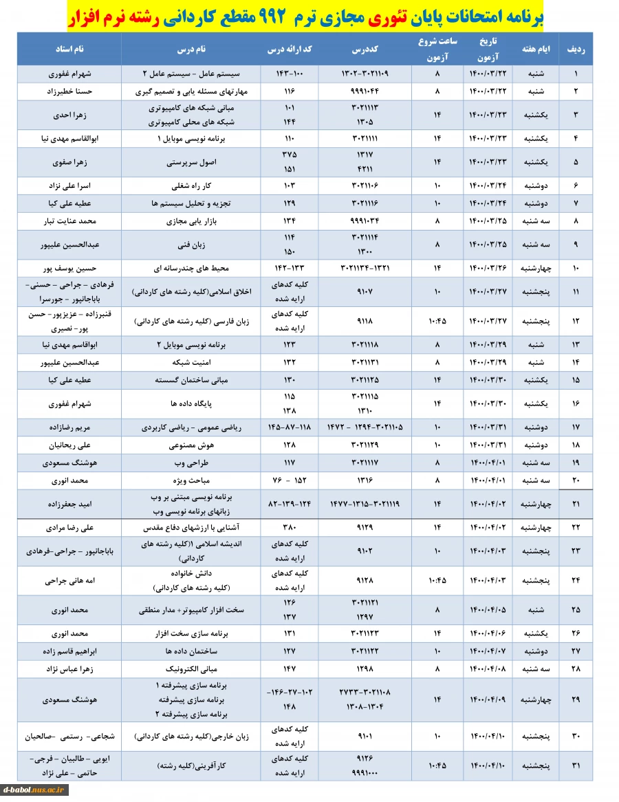 قابل توجه کلیه دانشجویان محترم :

برنامه امتحانات پایانی مجازی تئوری نیسمال 992 2