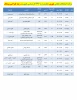 قابل توجه کلیه دانشجویان محترم :

برنامه امتحانات پایانی مجازی تئوری نیسمال 992 2قابل توجه کلیه دانشجویان محترم :

برنامه امتحانات پایانی مجازی تئوری نیسمال 992 3